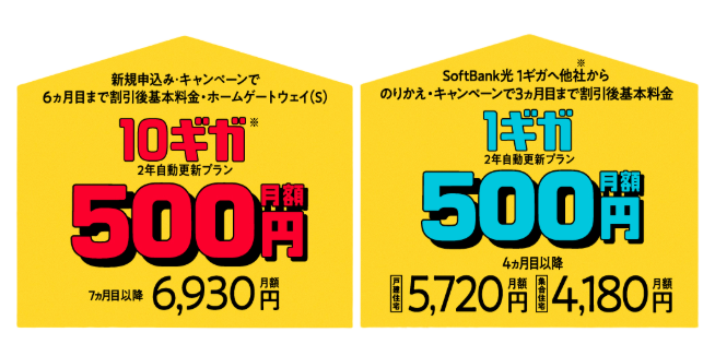 ソフトバンク光｜500円CP