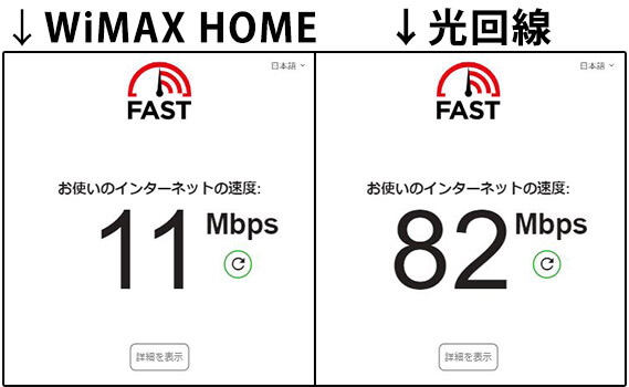 WiMAXのホームルーターと光回線に速度結果