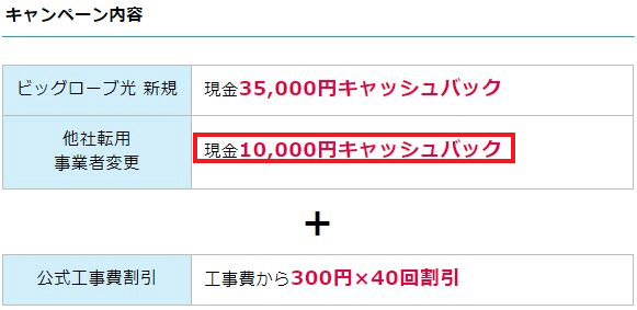 ビッグローブ光代理店NEXTのキャンペーン
