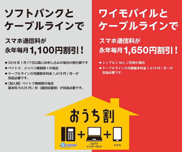 おうち割ひかりセット