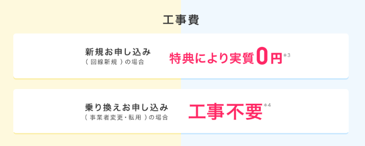 ビッグローブ光工事費無料