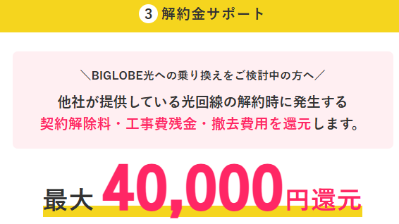 
ビッグローブ光　解約金サポート特典