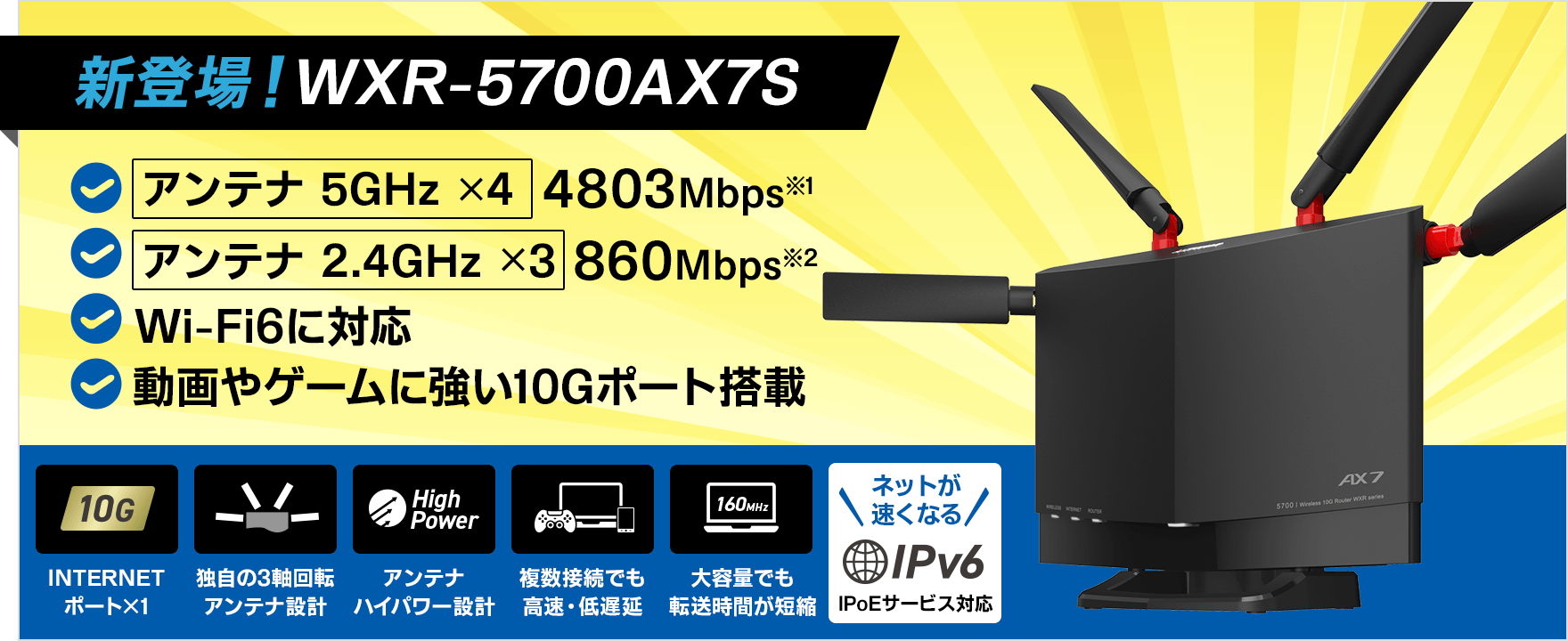 10ギガルーター