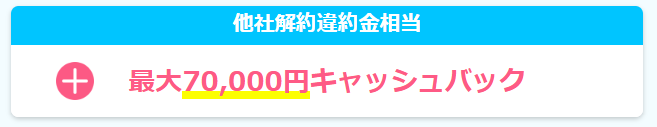 他社違約金還元
