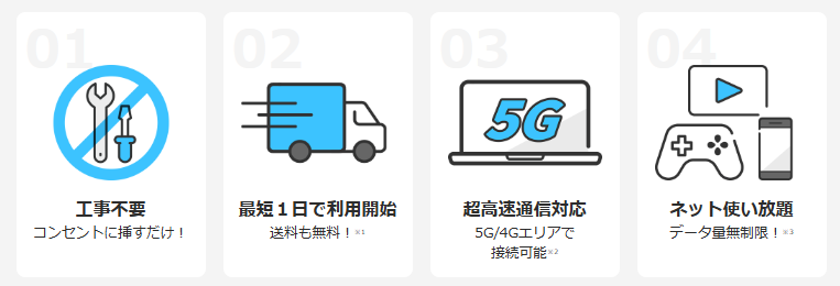 メリット