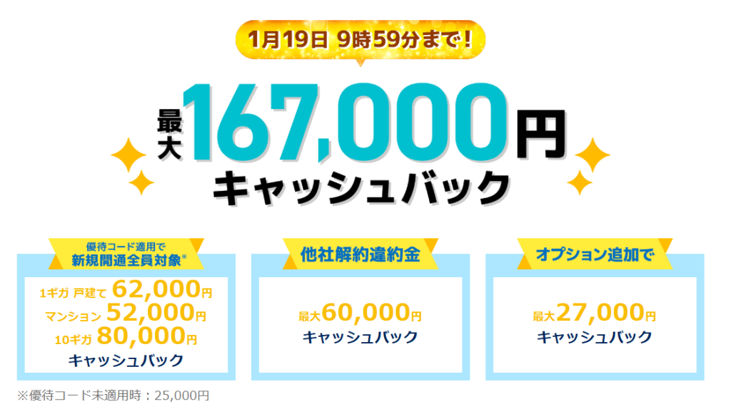 とくとくBB光の167,000円キャッシュバック内訳