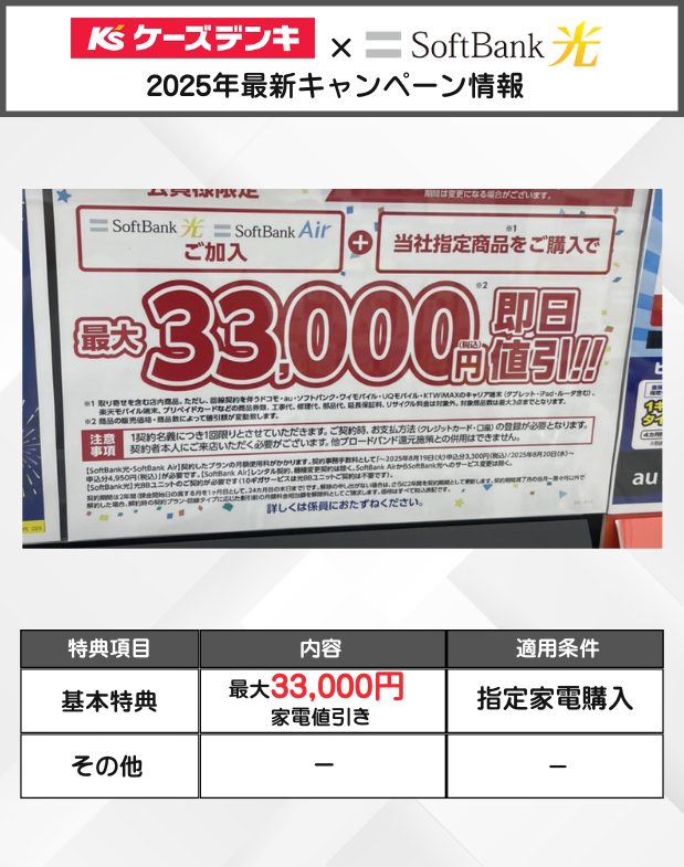 ケーズデンキのソフトバンク光