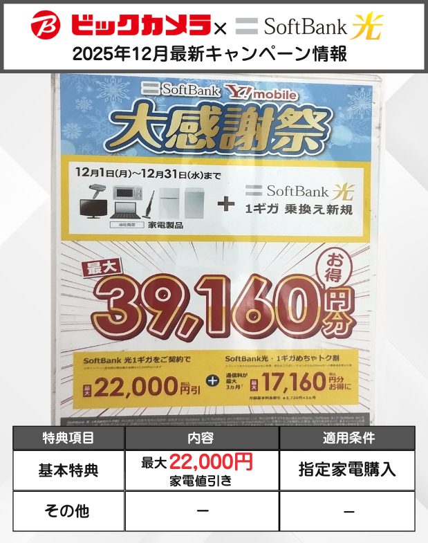 ビックカメラ ソフトバンク光 12月キャンペーン