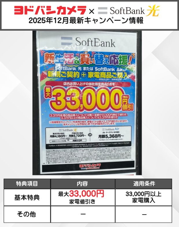 ヨドバシカメラ ソフトバンク光 12月キャンペーン