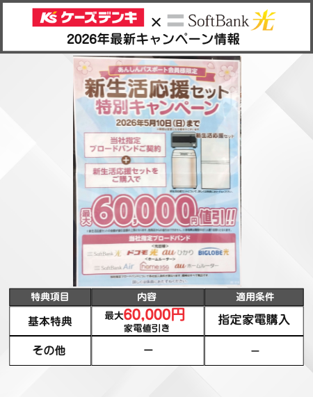 ケーズデンキのソフトバンク光