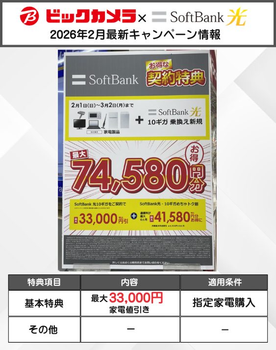 ビックカメラ ソフトバンク光 2月キャンペーン
