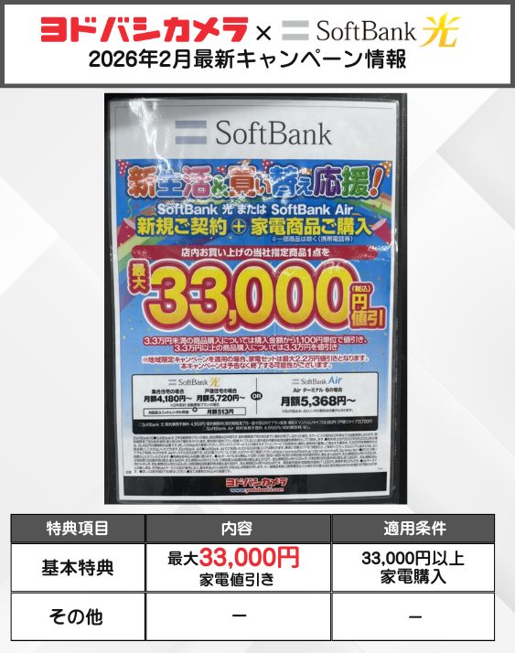 ヨドバシカメラ ソフトバンク光 2月キャンペーン
